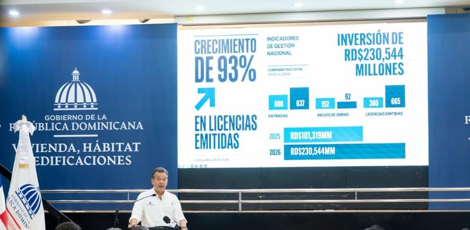 Gobierno promete nuevos códigos para frenar colapsos mientras admite atraso normativo
