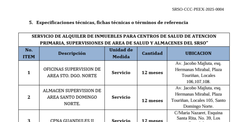 SRS Ozama aclara el uso de ocho alquileres tras un reportaje sobre gasto estatal