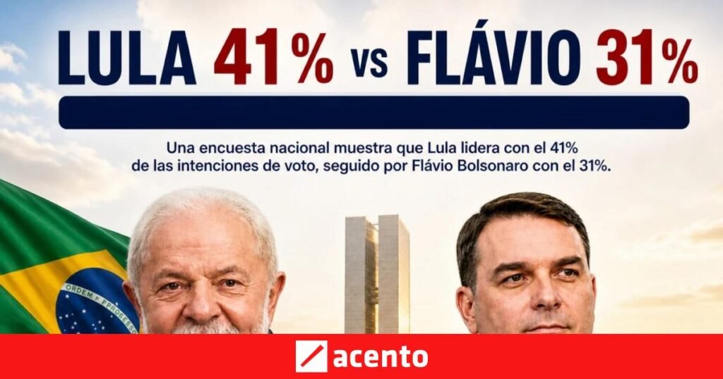 Lula amplía su ventaja en Brasil en una encuesta marcada por la tensión del caso Banco Master