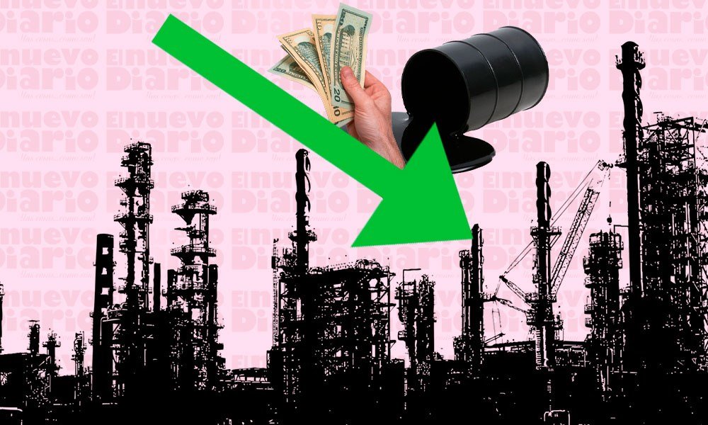 El petróleo cede y reabre la vigilancia sobre costos e impacto interno