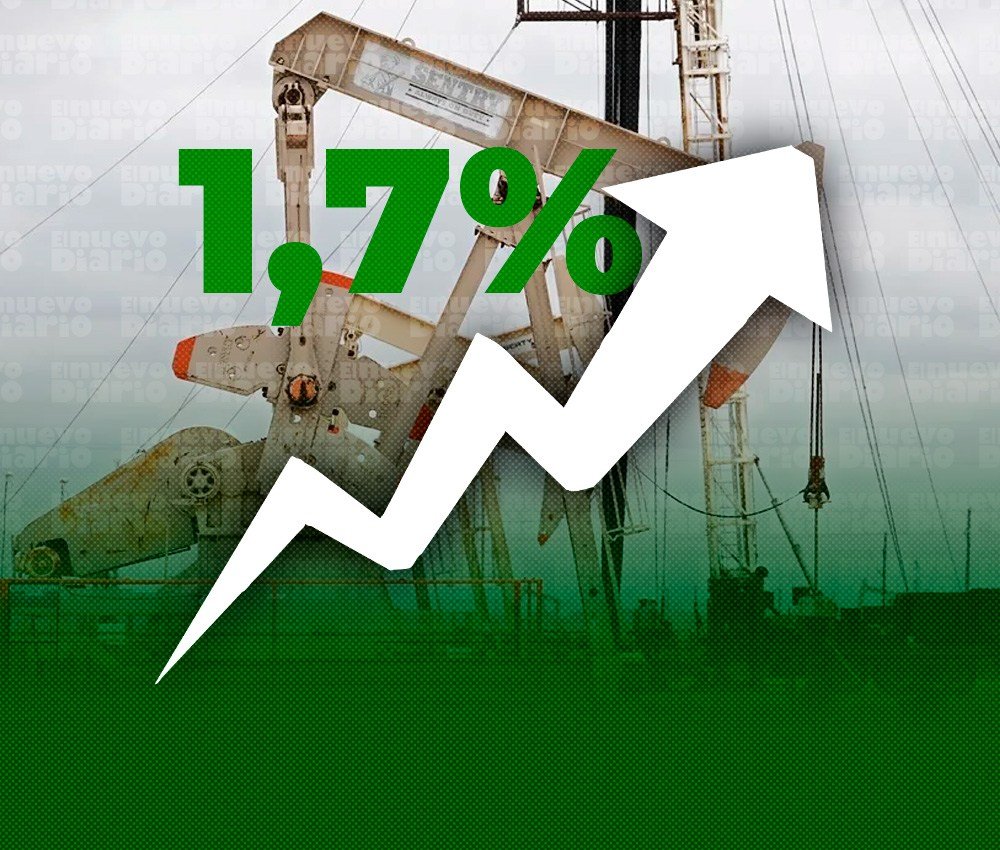 El petróleo gana terreno y mantiene la presión por las dudas sobre Irán