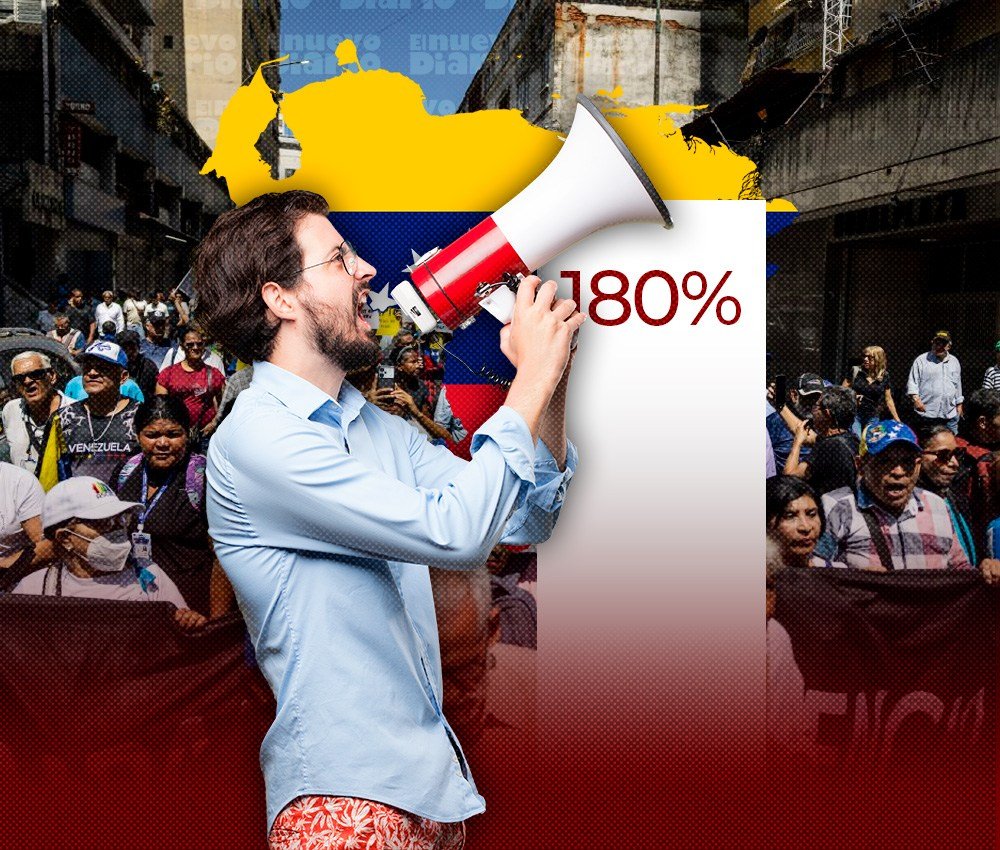 Las protestas en Venezuela suben 179,8 % y exponen el costo social de una transición bajo presión, alerta ONG